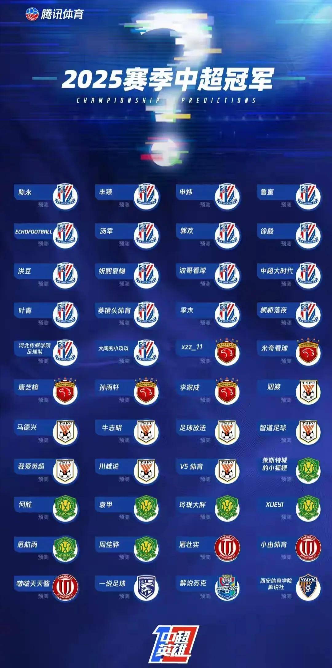关于中超乱了！申花官宣：11球6助前锋重伤，缺席4个月，恐退的信息