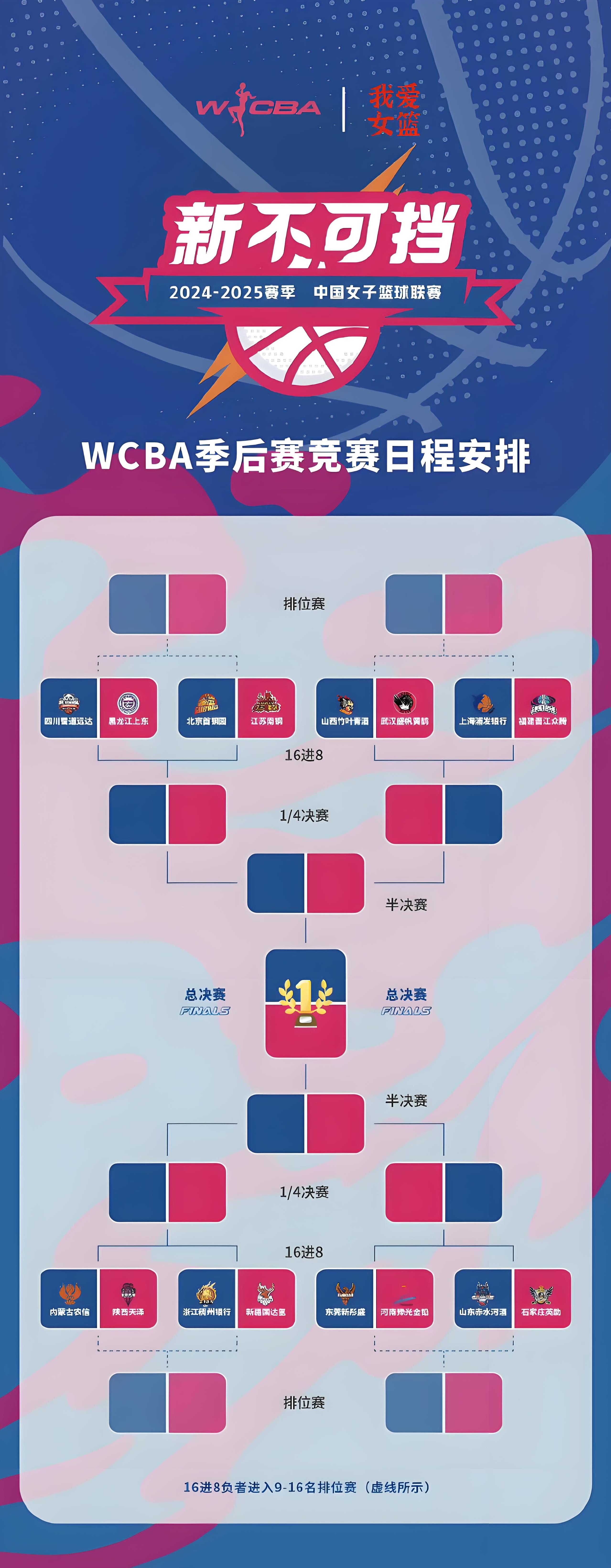 中国女篮未来可期内线优势大+防守有漏洞(中国未来女篮希望)