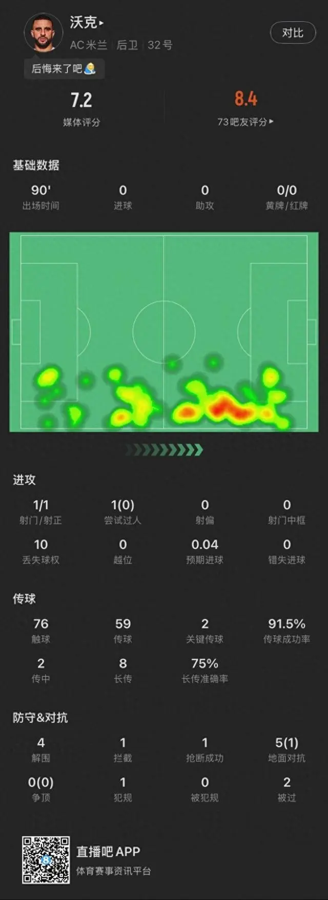开云体育app-德容本场数据：传球成功率97%，2次关键传球，2次助攻(德容进球集锦)