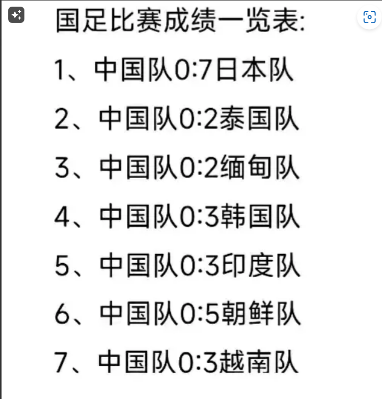 热议国足0-2日本:态度能打高分差距太大没啥讨论价值(2021国足日本)