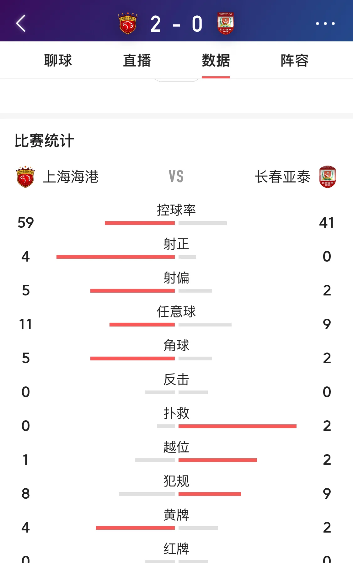 2年7场德比申花统治海港穆斯卡特神奇换人难奈两人爆发(申花海港最新消息)